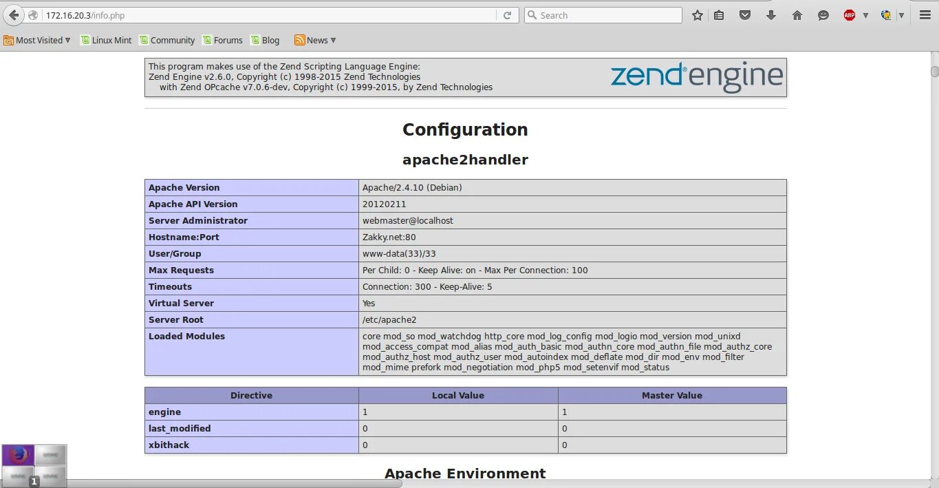 AUTOINDEX. Mod php