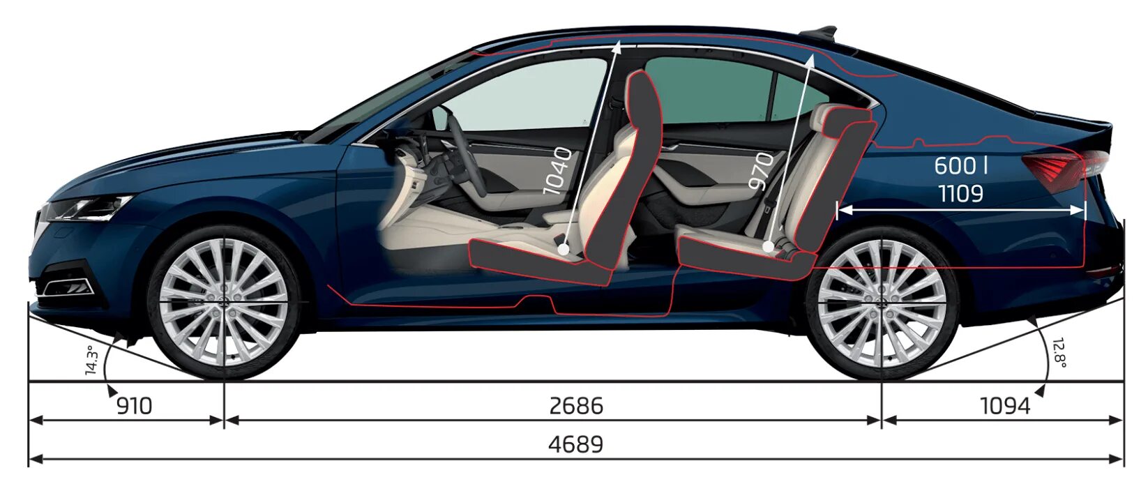 Длина рс. Skoda Octavia a7 колесная база. Skoda Octavia a8 габариты.