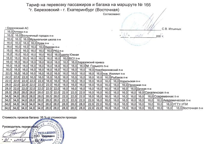 Автобусы маршрут 1 березовский. 150 Автобус Березовский Екатеринбург. Расписание автобусов Березовский Старопышминск 112 маршрут. 150 Автобус Березовский маршрут. 150 Автобус расписание Екатеринбург Березовский.