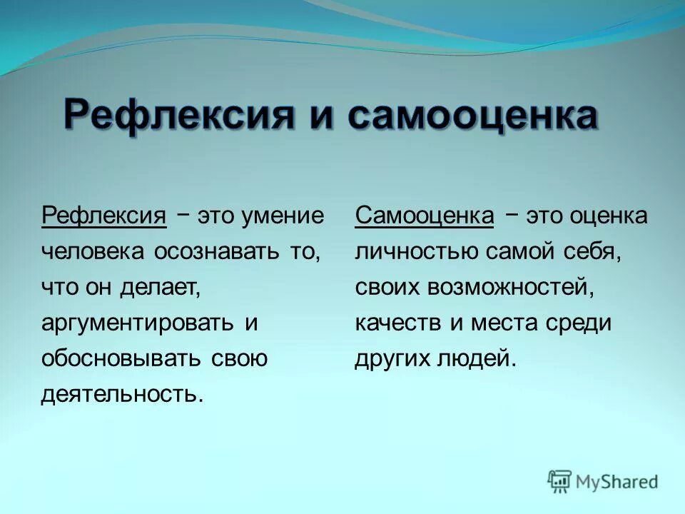 Собственная рефлексия. Рефлексия. рефлексия это в психологии. рефлексия это в психологии простыми словами. рефлексичен это в психологии.