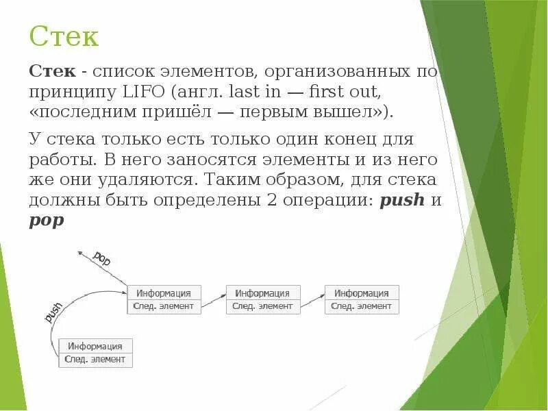 Что такое стек а. Что такое стек а