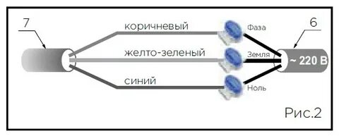 Желтый фаза