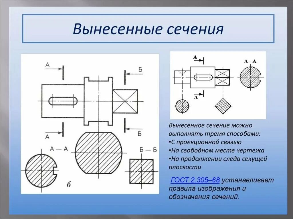 Какие изображения на чертежах. Как делать сечение на чертеже. Правильное выполнение сечения. Сечение на продолжении следа секущей плоскости. Как строить сечения на чертеже.