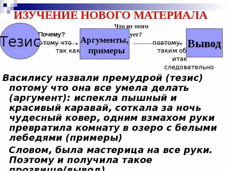 Рассуждать почему 2 с. Почему Василису назвали Премудрой. Почему Василисе дали прозвище Премудрая текст рассуждение. Почему Василису назвали Премудрой текст рассуждение. Поэтому следовательно итак.