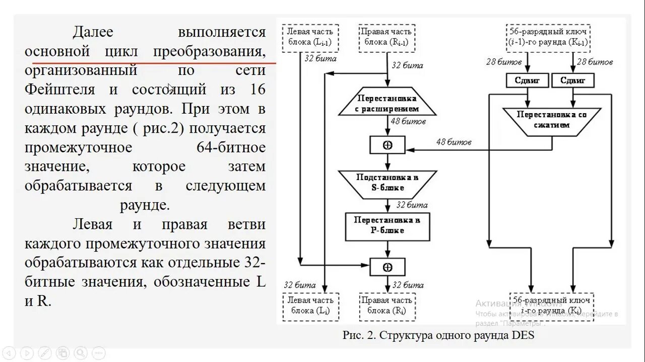 Описанием разницы алгоритмов des и rsa. Стандарт шифрования данных des. алгоритмы симметричного блочного шифрования. алгоритм aes схема. структура блочного алгоритма симметричного шифрования.
