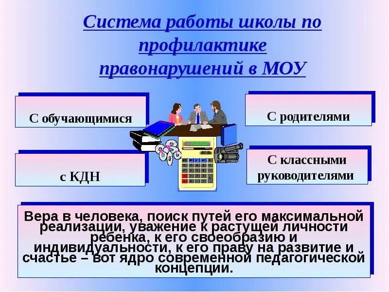 Государственная система профилактики правонарушений. Система работы школы по профилактике правонарушений. Схемы взаимодействия по профилактике правонарушений. Субъекты профилактики правонарушений. Субъектов системы профилактики преступности несовершеннолетних.