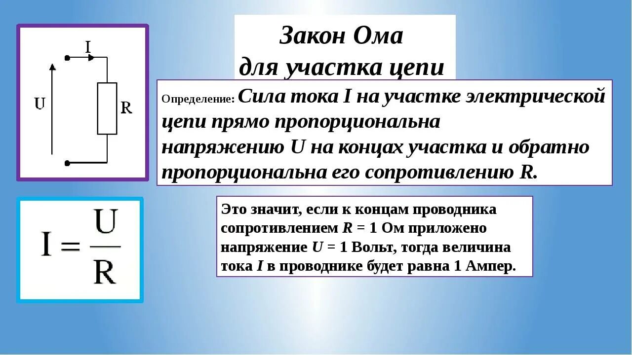 Схема ом физика. Закон Ома для участка цепи и для полной цепи. Электрический ток на участке цепи. Закон Ома для участка цепи формула. 1. Закон Ома для участка электрической цепи.