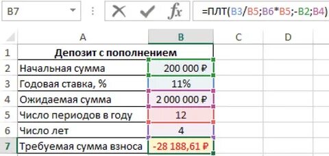 Аннуитетный платеж excel