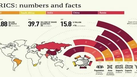 Стратегии 2024 список
