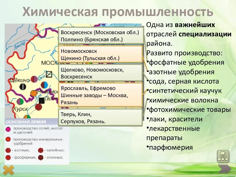 Основные центры России по химической промышленности таблица. Центральный экономический район Химпром. Химическая промышленность центральной России. Промышленность центрального экономического района. Природно хозяйственные отрасли