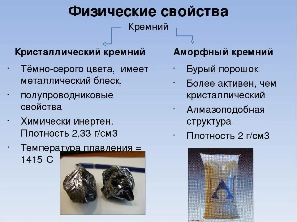 Как правильно пользоваться кристаллом