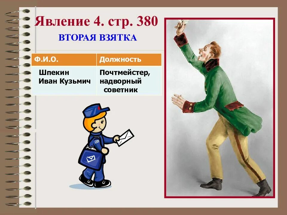 Почтмейстер шпекин. Черты личности почтмейстера. Иллюстрации боклевского к комедии ревизор. Черты личности почтмейстера. Иллюстрации боклевского к комедии ревизор.