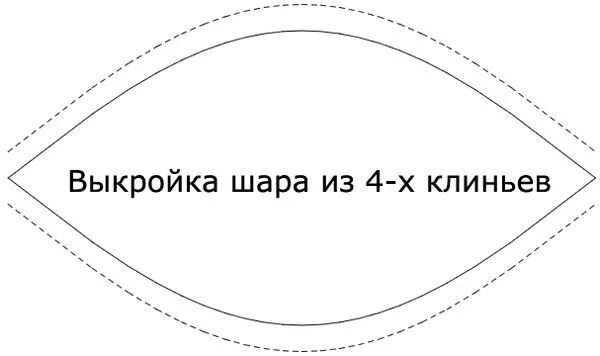 Сделать выкройка головы. Как сшить шар из ткани выкройки из 4 клиньев. выкройка головы куклы из 4 клиньев. шар из ткани выкройка 4 клина. выкройка мяча из ткани из 4 клиньев.