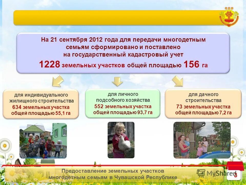 Земля для многодетных семей картинки. Предоставление земельных участком многодетным. Документы для постановки на землю для многодетных семей. Постановка на землю многодетным. Предоставление земельных участков многодетным семьям.