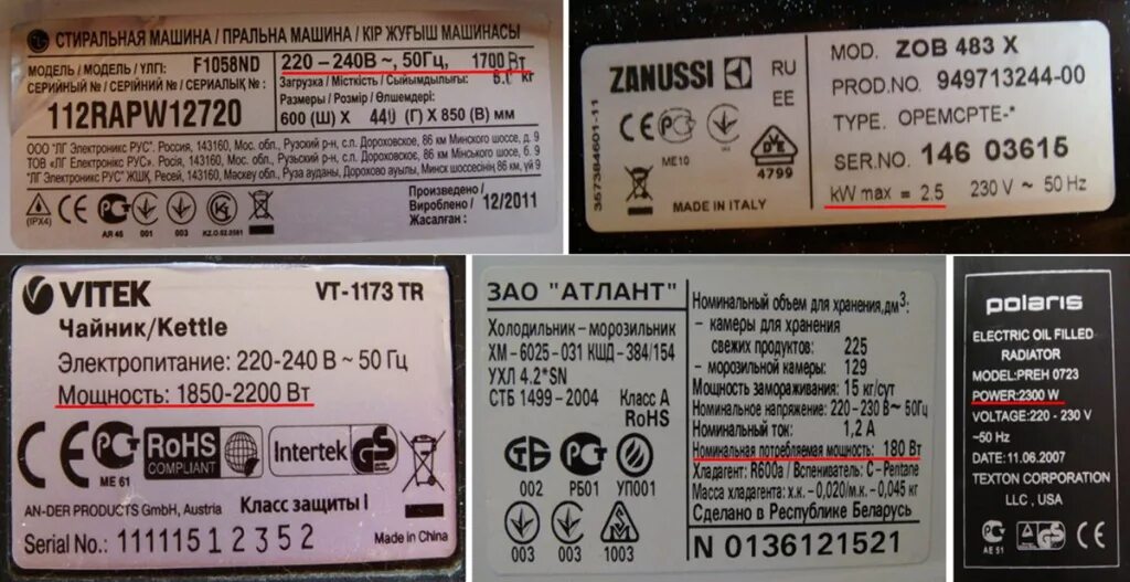 Знаки опасности на бытовой химии. Маркировка энергоэффективности техники. Обозначения для утилизации мусора. Маркировка бытовой. Знаки на бытовой химии.