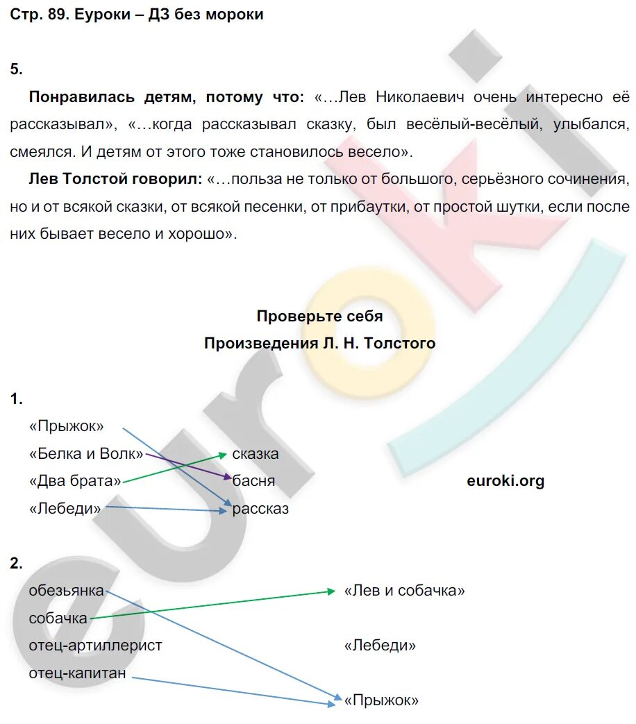 Литературное чтение часть вторая третий класс ефросинина. Литературное чтение 3 класс рабочая тетрадь 2 часть Ефросинина. Рабочая тетрадь литературное чтение 3 класс Ефросинина стр 28. Гдз литературное чтение 3 класс рабочая тетрадь Ефросинина. Гдз по литературе 3 класс рабочая тетрадь Ефросинина.