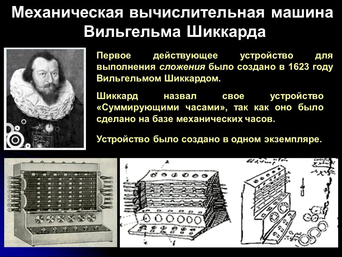 Первая механическая машина. Механическая счетная машина Шикарда 1623.