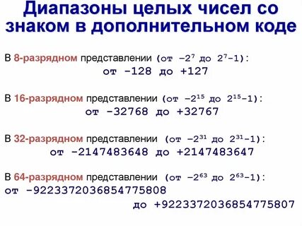 Диапазон множества целых чисел