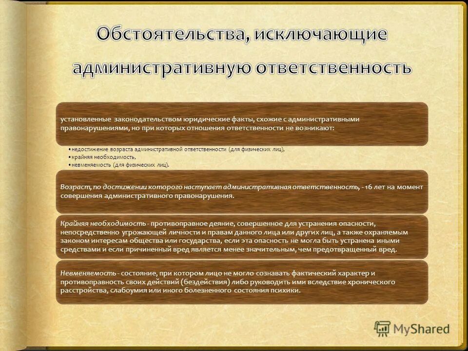 Обстоятельства исключающие административную. Обстоятельства исключающие административную. Обстоятельства исключающие ответственность адм ответственность. Обстоятельства исключающие административную. Деликтность деяния в административном праве это.