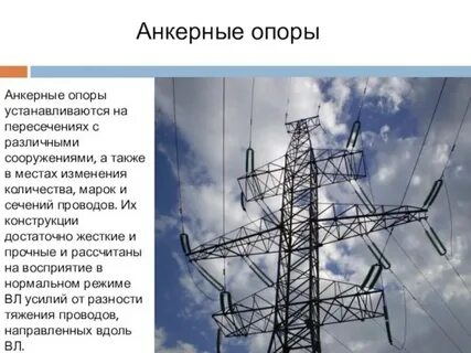 Роль опоры
