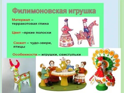Планирование народные игрушки