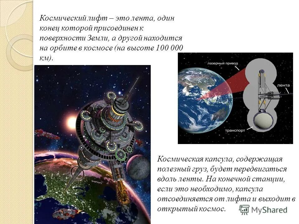 Первая космический высота. Космический лифт презентация. высота космоса. космический транспорт примеры. средний космос высота.
