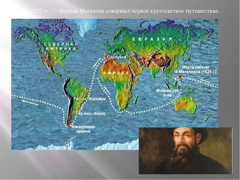 Первое кругосветное путешествие Магеллана в 1519–1522 гг.. Маршрут путешествия Фернана Магеллана. Фернан Магеллан Атлантический океан. Маршрут Фернана Магеллана 1519-1522. 2 совершил первое кругосветное путешествие