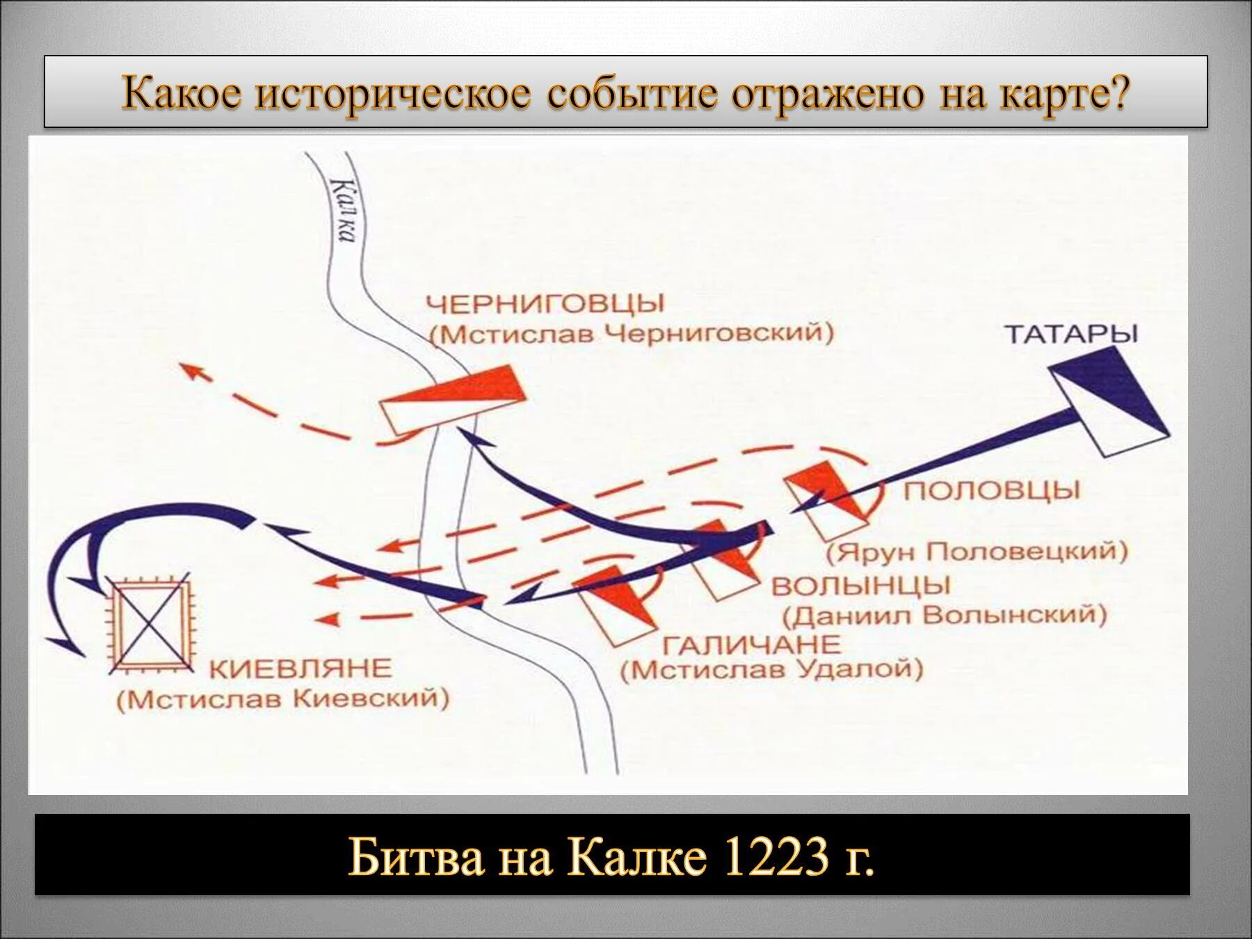 История битвы на реке калке. Битва на реке Калке схема битвы. Битва на р. Калка 1223 карта. Схема сражения на реке Калке.