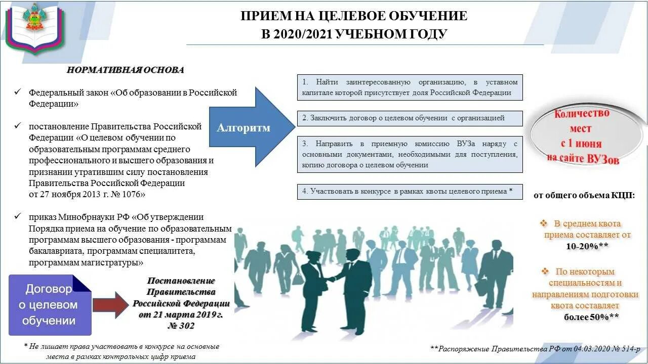 Срок службы правительства. Профессиональное обучение. Этапы высшего образования. Государственные программы. Система образования.