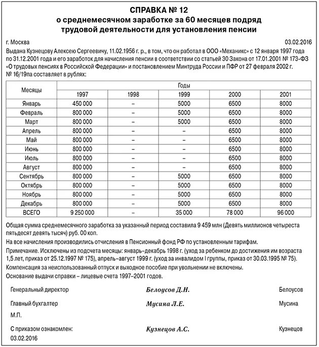 Какие годы нужны для начисления пенсии. Справка для пенсионного фонда о заработной плате. Справка о среднемесячной заработной плате за 60 месяцев. Форма справки по заработной плате для пенсионного фонда. Справка о доходах для пенсионного фонда образец.