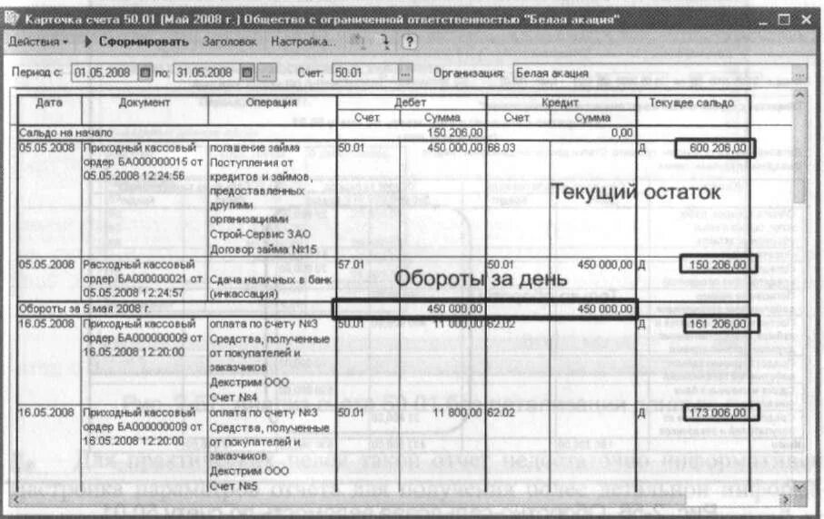 Счет 50 51 52. Карточка счета 50 в 1с бухгалтерии. Карточка кассы счета 50 образец. Карточка счета 51 в 1с. Карточка бухгалтерского счета 62 1с 7.7.