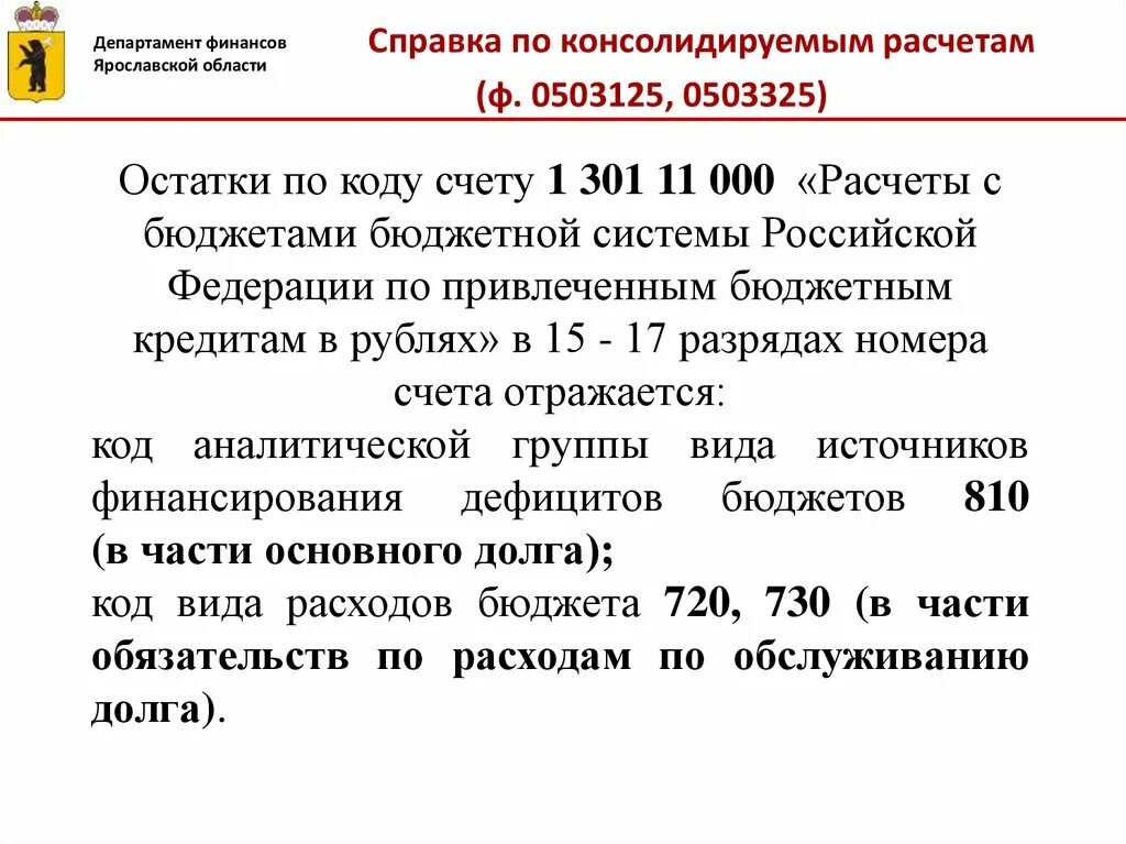 Аналитический код поступлений. Аналитический код. Аналитический код кредита. Аналитический код кредита. Аналитический код кредита.