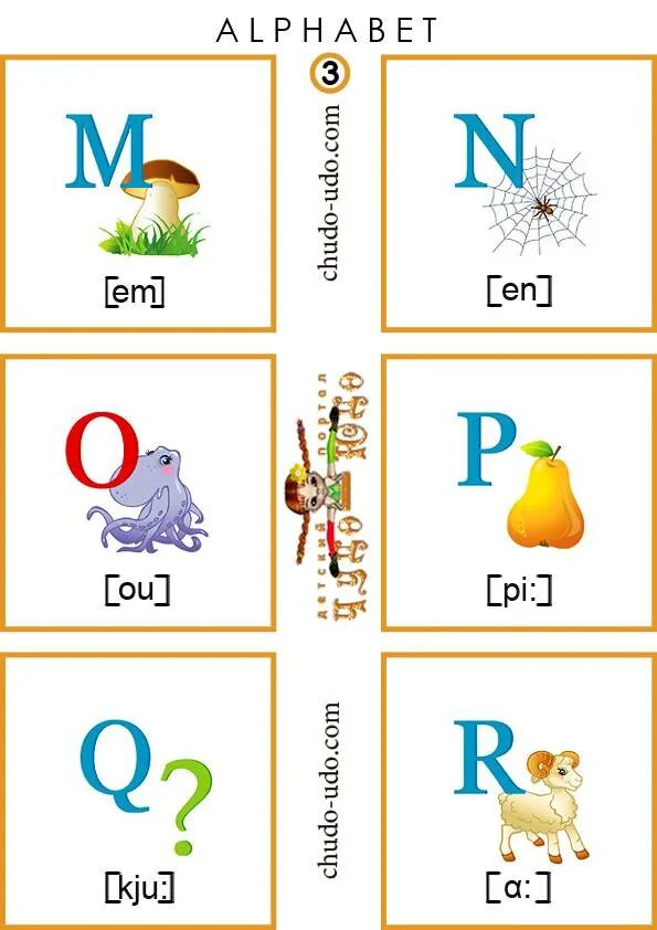 Карточки для английского языка распечатать. Карточки по английскому языку для детей алфавит с произношением. Буквы английского алфавита с транскрипцией карточки. Английский алфавит с транскрипцией для детей карточки. Карточки по английскому языку для детей алфавит с транскрипцией.