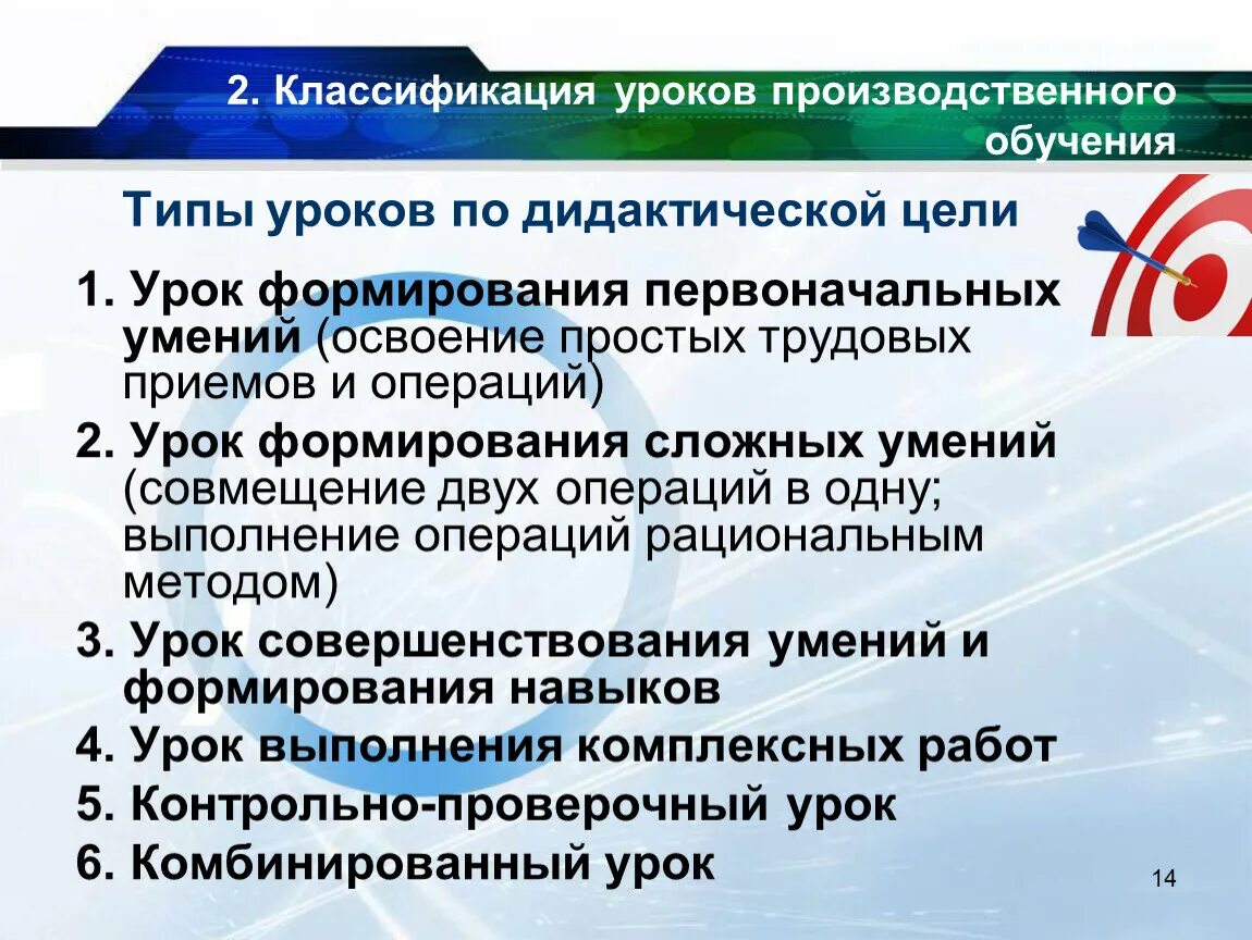 Производственное обучение тест. Типы уроков производственного обучения. Виды занятий производственного обучения. Тип занятия урока. Структура урока производственного обучения.