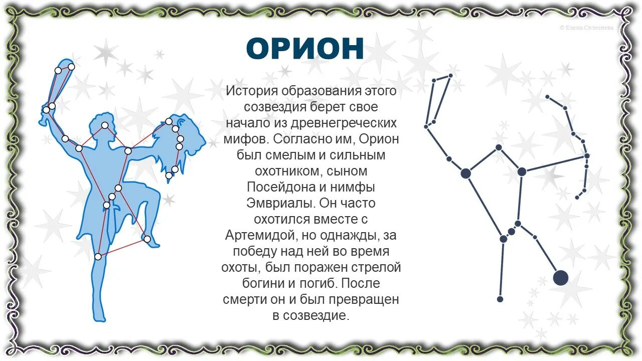 Учитель святых созвездий 65. Созвездия для детей дошкольного возраста. Созвездие Елены. Модель созвездия Близнецы. Созвездие весеннего неба Лев.