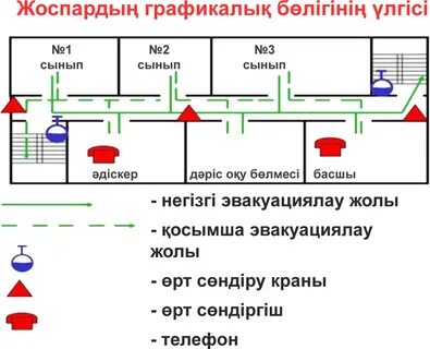 Порно актриса Ақшақар