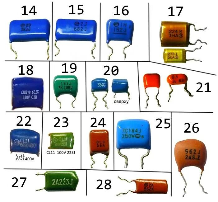 Расшифровка маркировки конденсаторов 2j2к. Виды негосударственных пенсионных фондов. Тип пф. Типы пенсионных систем. Схема классификация негосударственных пенсионных фондов.