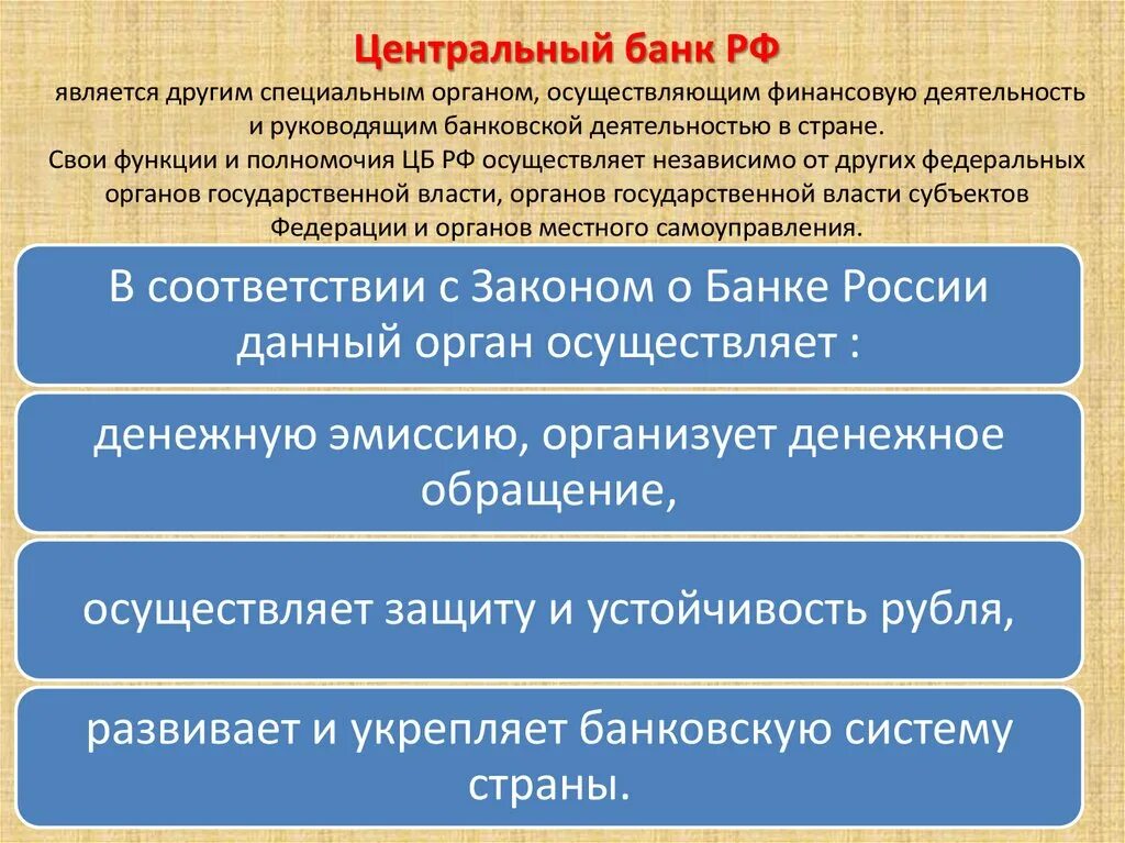 Центральные финансовые органы рф