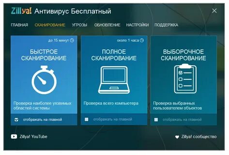 Сайт бесплатного антивируса