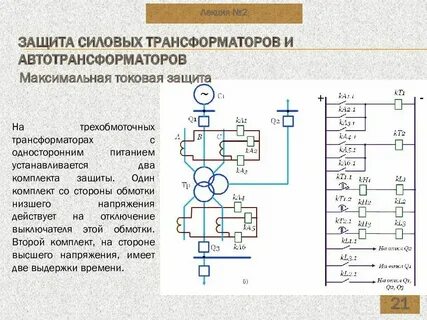 Релейная защита силовых трансформаторов