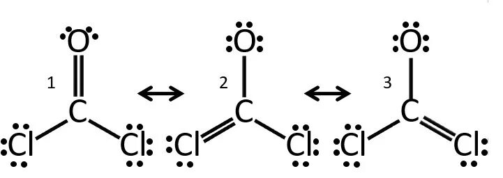 Cocl. Cocl2 структурная формула. Cocl2 строение молекулы. Структурная формула молекулы cocl2. Cocl2 фосген.