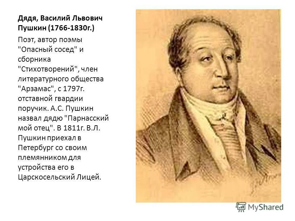 Пушкин с дядей василием львовичем. Дядя поэта. Пушкин с дядей василием львовичем. Дядя поэта. Дядя поэта.