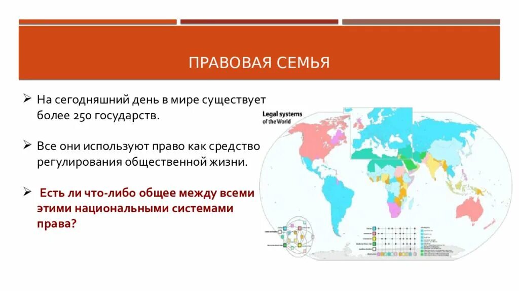 Традиционная правовая семья карта.