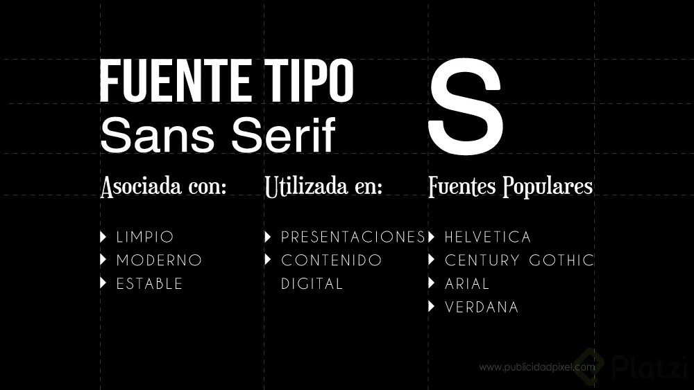 Sans Serif шрифт. Тип шрифта Serif Sans. Serif vs Sans Serif. Microsoft Sans Serif. Family helvetica sans serif