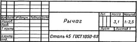 Обозначение основной надписи на чертеже