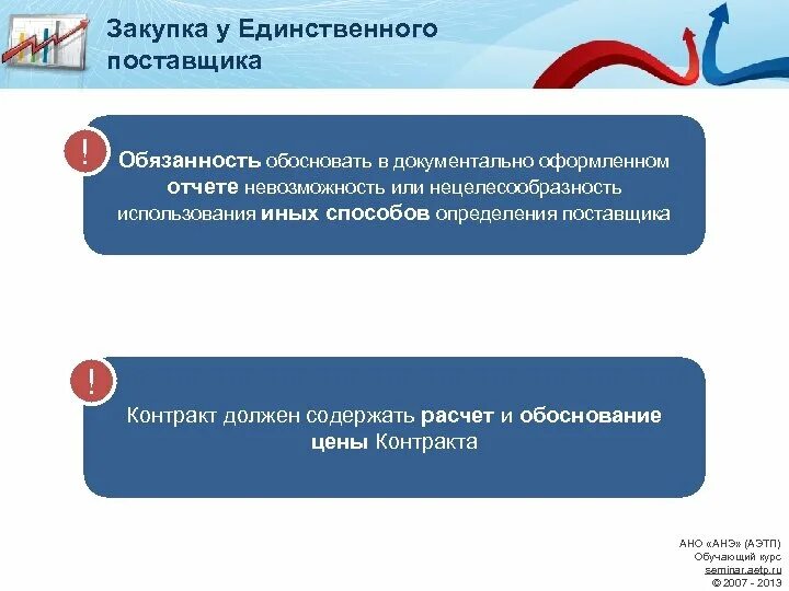 Оценка обоснованности закупки проводится в ходе. Обоснование закупки у единственного поставщика. Обоснование выбора единственного поставщика. Обоснование закупки у единственного поставщика образец. Обоснование для выбора единственного поставщика образец.