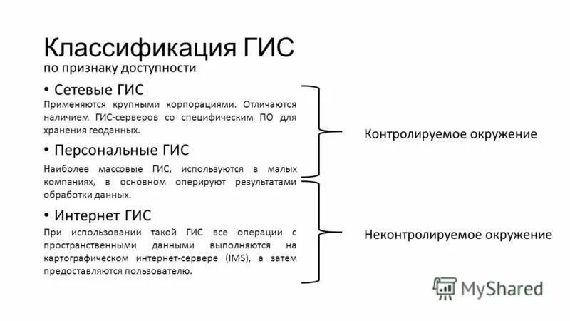 Сетевой город образование баннер. Современные гис. Сетевые информационные технологии. Сетевые технологии. Сетевой город образование.