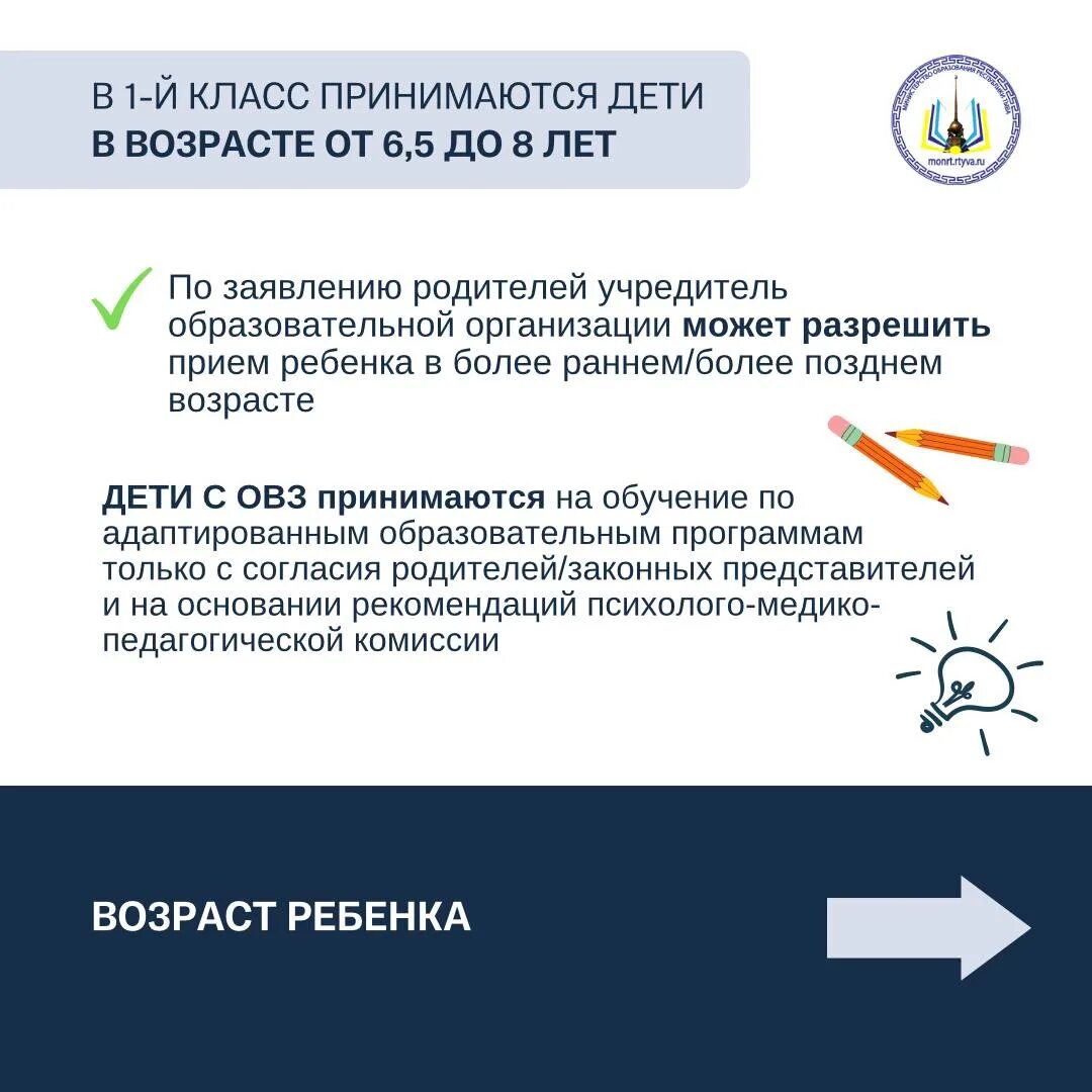 Прием заявлений в первый класс в 2022 году. Правила приема в 1 класс 2022-2023. Прием в первый класс 2023. Подача заявления в школу в первый класс 2023. Изменения в правила приема в доу 2024