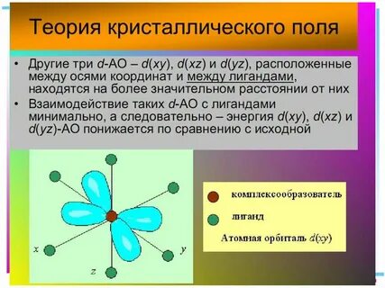 Кристаллическое поле