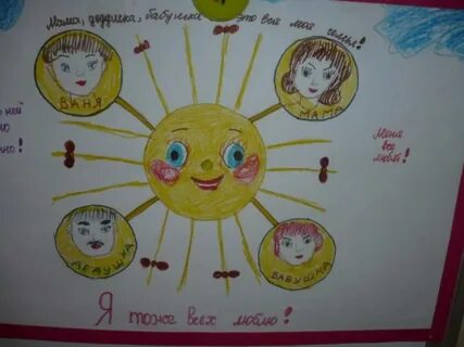 Солнышко семья